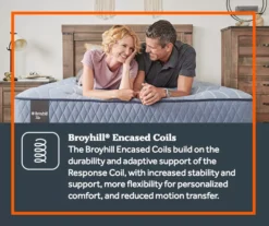 Broyhill By Sealy Goshen Soft Tight Top Mattress 23 Broyhill By Sealy Goshen Soft Tight Top Mattress -Big Lots Shop 810548954 8