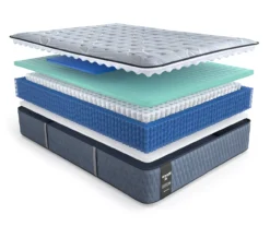 Galveston Full Medium Tight Top Mattress -Big Lots Shop 810548955 810548956 810548957 810548958 810548898 1 1